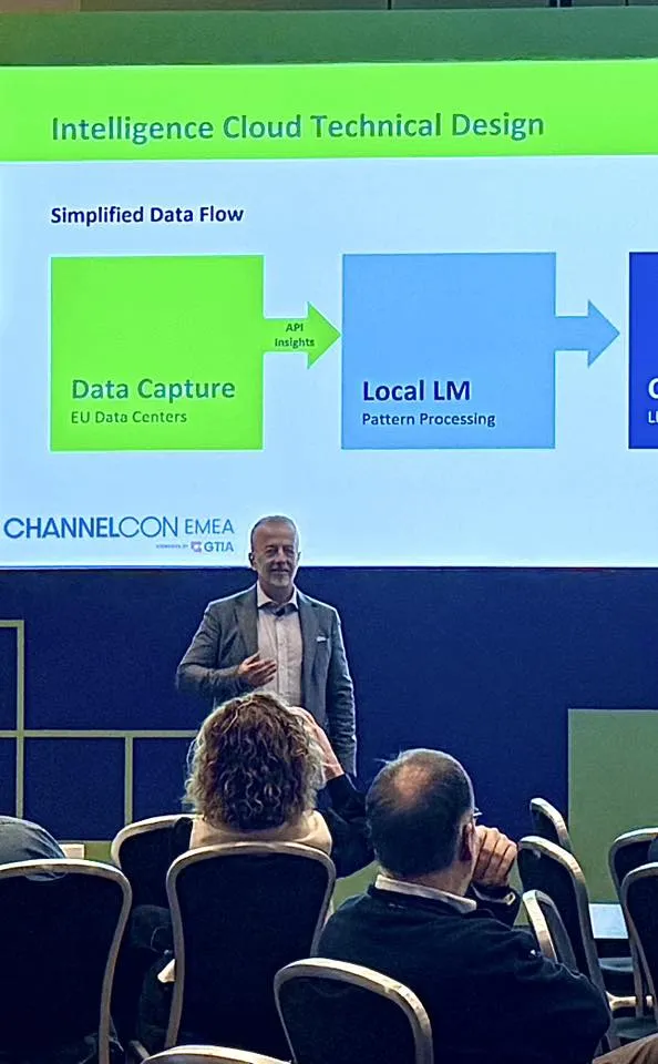 Damir Tomicic AI Future presentation at GTIA ChannelCon EMEA in London